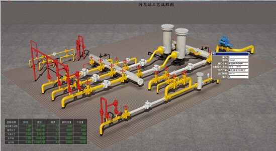 重大危險(xiǎn)源監(jiān)控系統(tǒng)