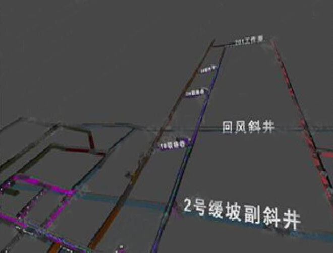 演習巷道實訓演練系統